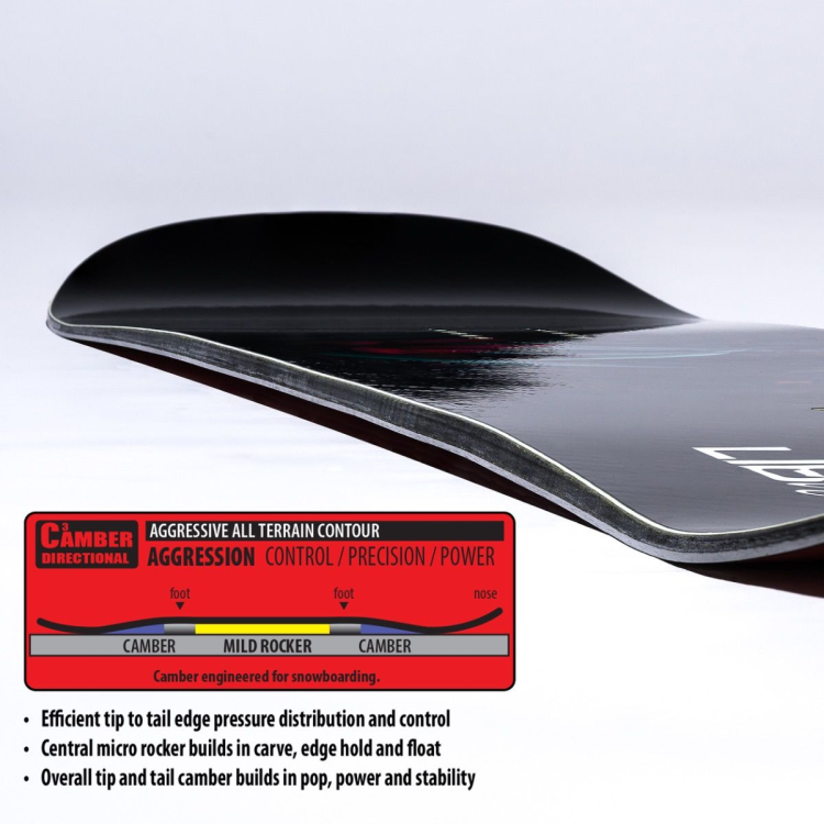 dynamiss_contour.png