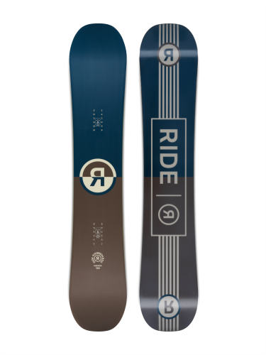 Snowboard Ride Agenda /2026