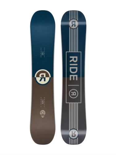 Snowboard Ride Agenda /2026
