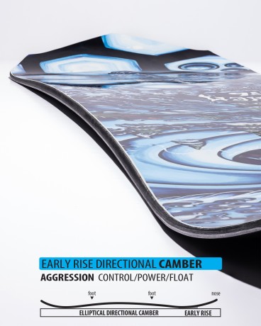 Przejdź do produktu Snowboard Lib Tech Mayhem Rocket /2027