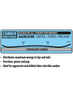 Camber Directional Contour_1020x1360.png