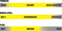 glider-terrain-riderlevel-flex.png