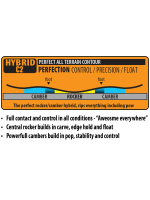 Hybrid C2 Contour_1020x1360.png