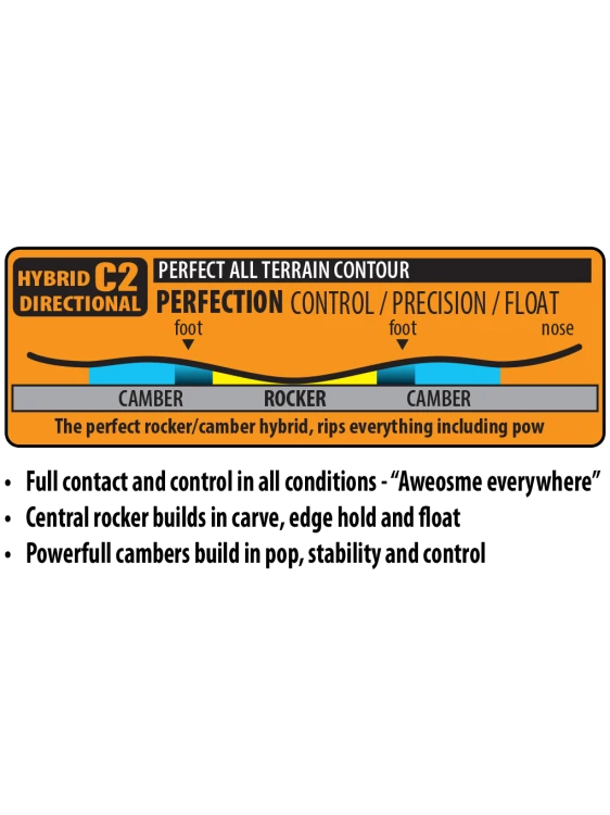 Hybrid C2 Directional Cntour_1020x1360.png