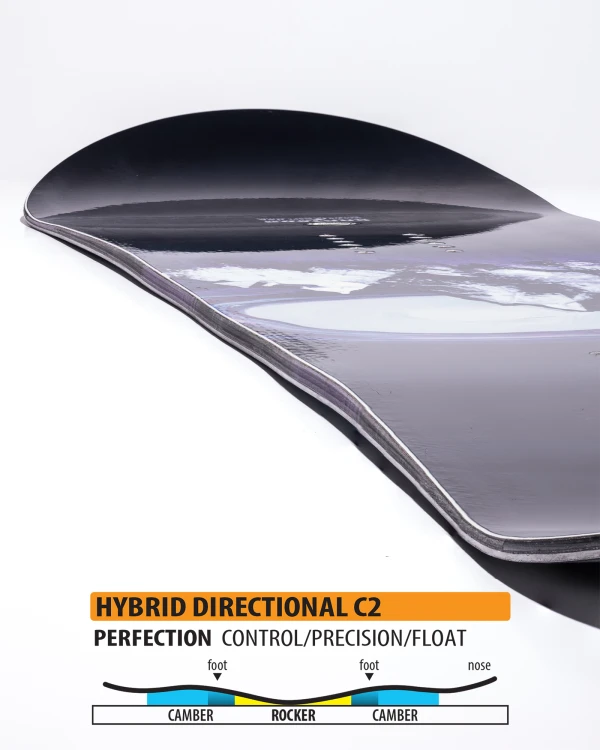 fw26-pdp-lib-cortado contour.jpg