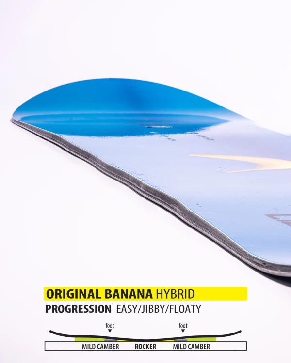 fw26-pdp-lib-skatebanana contour.jpg