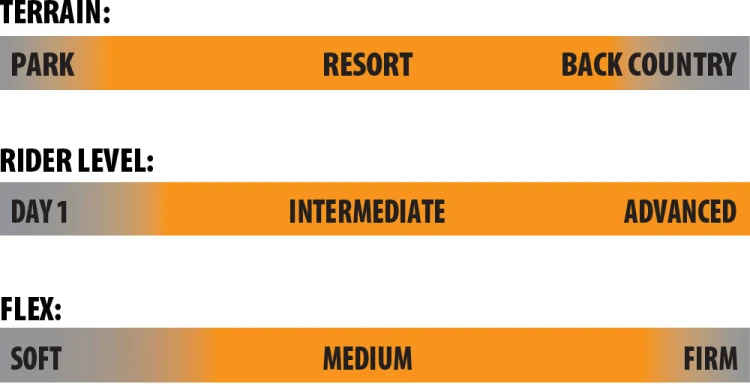 terrain-wrecker-terrain-riderlevel-flex.png