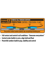 Hybrid C2 Directional Cntour_1020x1360(1).png