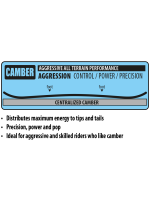 Camber Contour_1020x1360.png