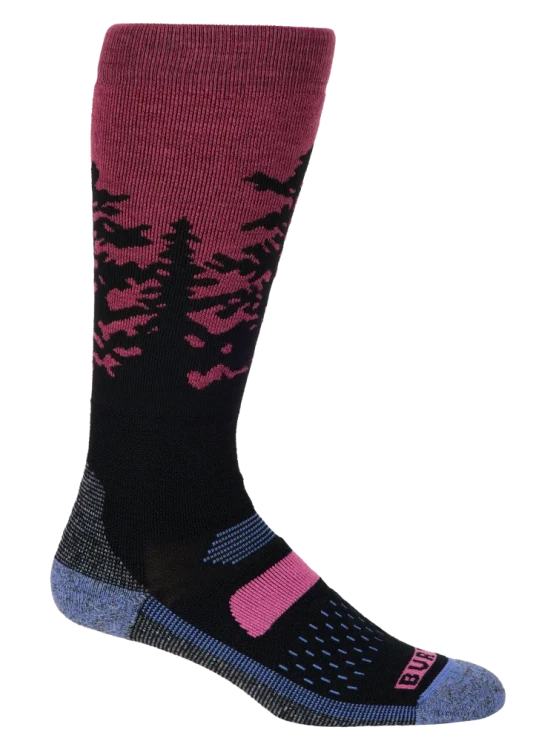 uusifz1hpcrg2qg99giz.png