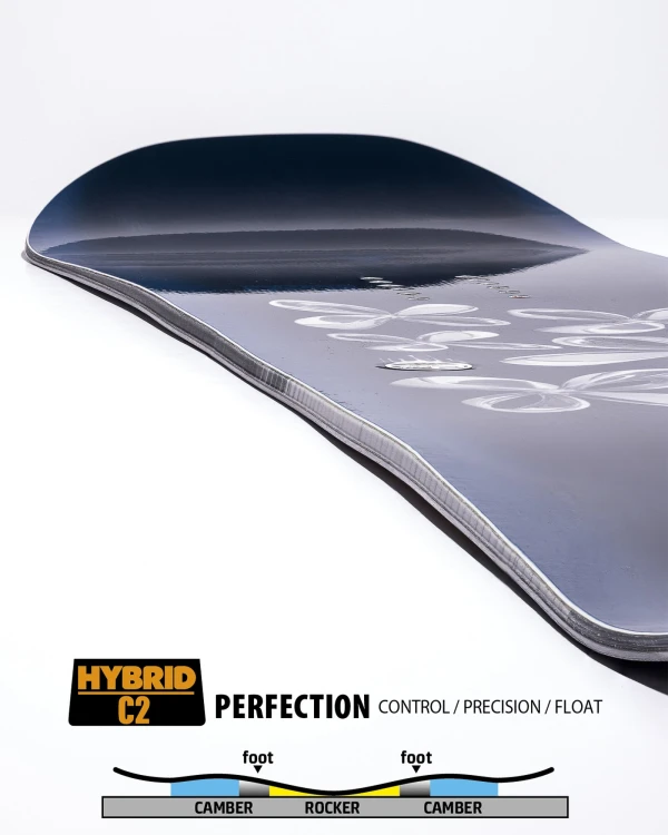 2026-2027-GNU-Gloss-Snowboard-Co.png